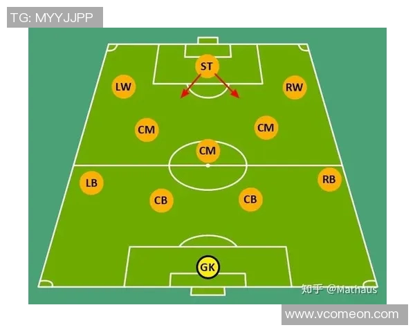 上海足球队中路突破战术解析与未来发展展望 上海足球队中路突破战术解析与未来发展展望