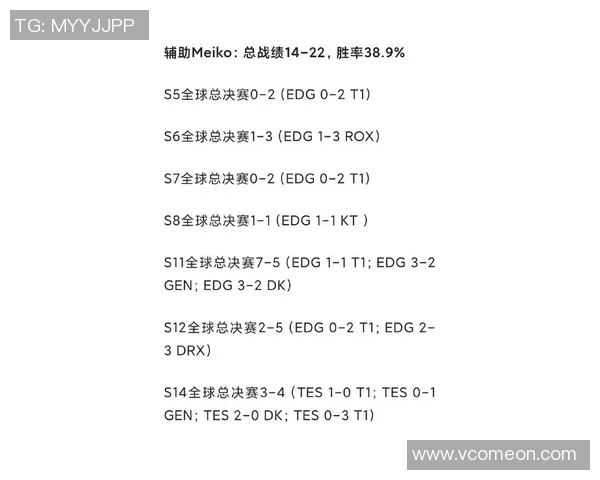 洲际赛最新积分榜揭晓IG战队以83分稳居第一名