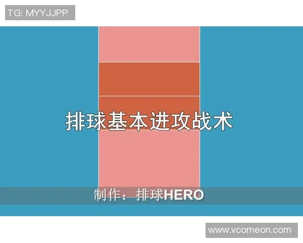 南京排球队反击战术分析与比赛表现的得失总结