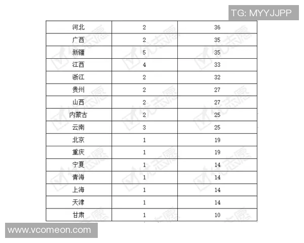 意甲各球队门票收入排名及影响因素分析 意甲各球队门票收入排名及影响因素分析